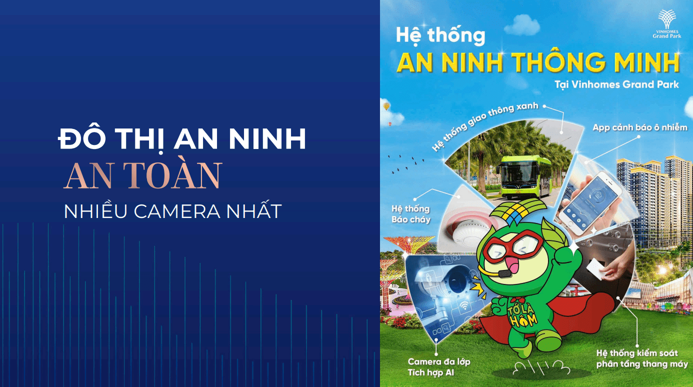 Hệ thống an ninh 24/7